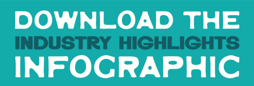 Download the Industry Highlights Infographic