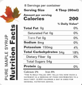 Pure Maple Sugar Nutritional Facts