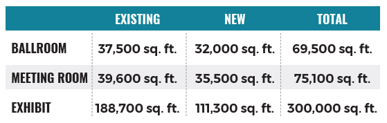 Expansion SQFT