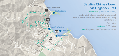Catalina Hiking Map