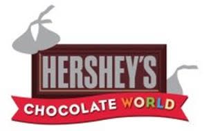 Hershey's Chocolate World Logo