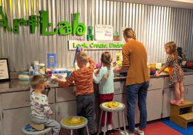 Mulvane Art Lab