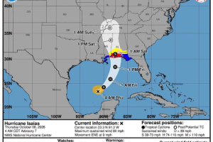 Hurricane Isaias: Visitor Update