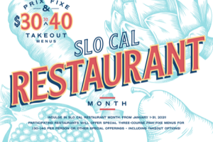 Restaurant Month