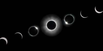 Sequence of a Total Solar Eclipse