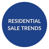 residential sales trends