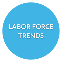 labor force trends