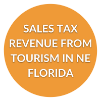 sales tax revenue from tourism in NE florida