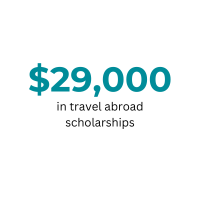 travel abroad scholar