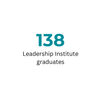 leadership institute grads 2024