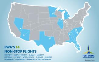 FWA Nonstop Flights