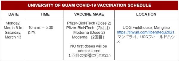 UOG Vaccination Schedule - Mar 8 to Mar 13