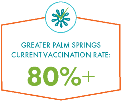 VGPS Vaccine 80%+