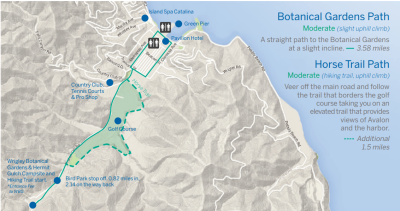Catalina Hiking Map