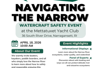 Navigating the Narrow