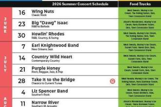 Tuesday Summer Concert Series