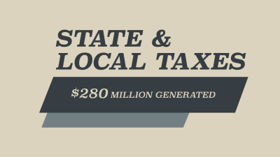 Local Taxes