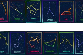 Beginner Astrology Workshop | Grace Noel Art