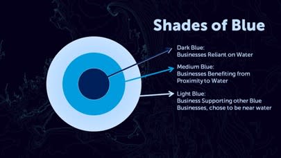Shades of Blue