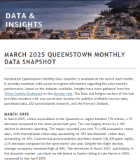 Monthly Data Snapshot Image