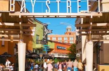 Pre And Post Packages