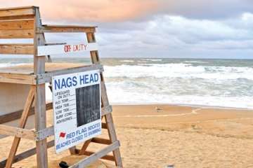 Outer Banks Tide Chart