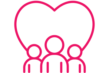 Community Support