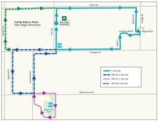 Family Ride to Parks Itinerary