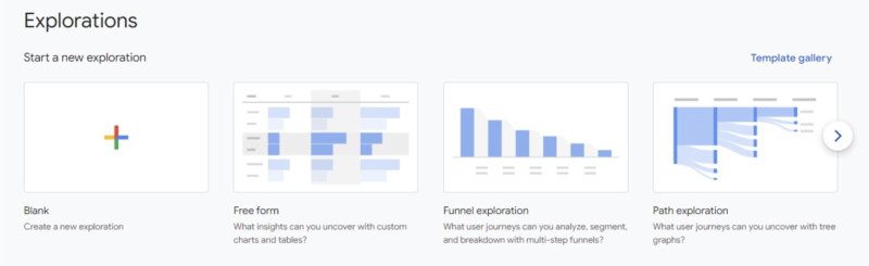 GA4's exploration reports options, including path explorationblank, free form, funnel exploration, and