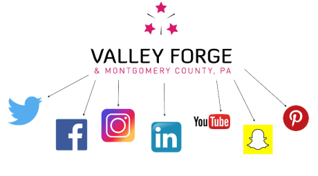 VFTCB Social Media Channels