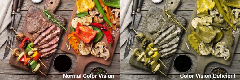 Food Color Blind View