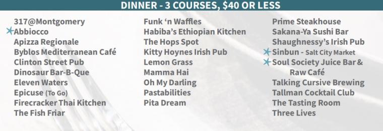 Dinner Specials for Downtown Dining Weeks