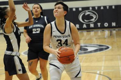 Penn State Scranton Basketball
