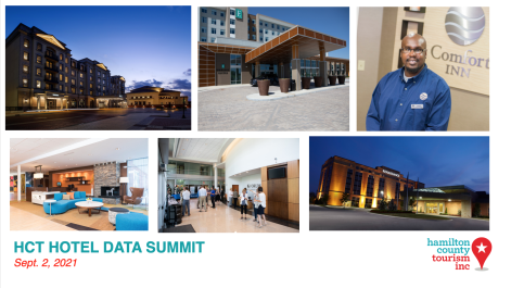 Hotel Data Summit 2021