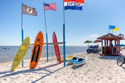 Get Wet Inc Rentals