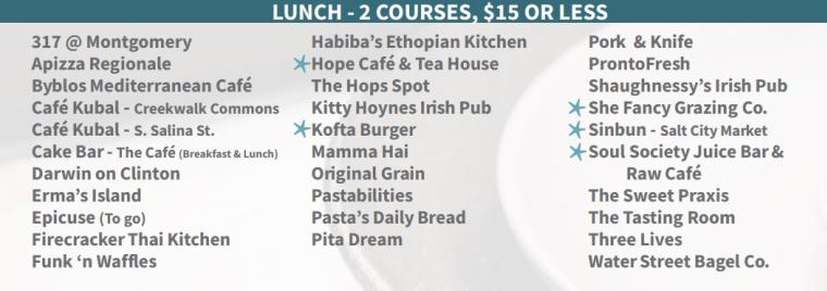Lunch Specials for Downtown Dining Weeks