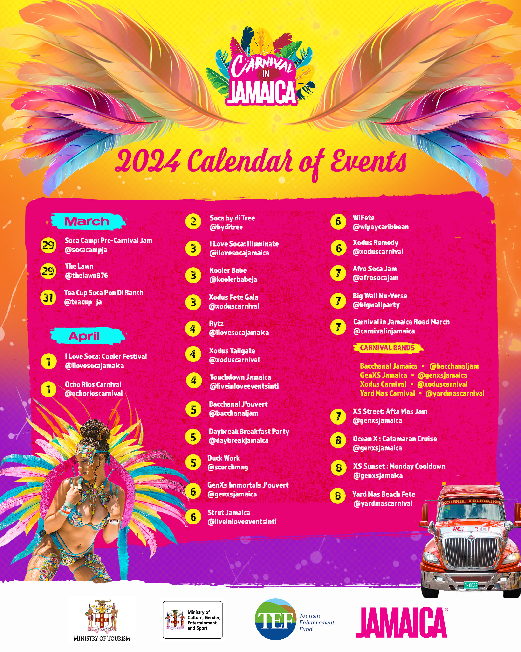 Carnival in Jamaica Events 2024