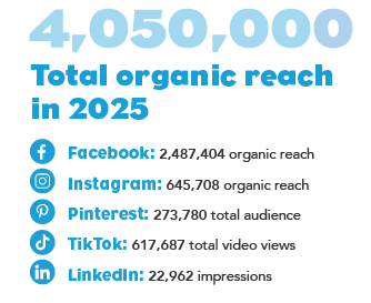 Organic Reach