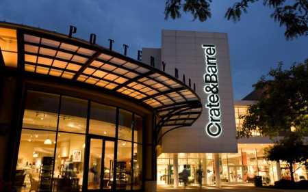 Outlet Shopping in DuPage County