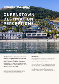 QTN Destination Perceptions Cover Image - FULL
