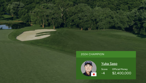 LPGA open