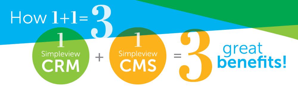 Simpleview CRM + CMS Integration