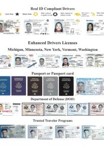 real ID Compliance