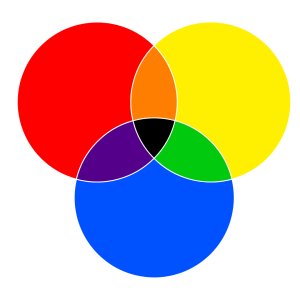 Primary & secondary color wheel icon