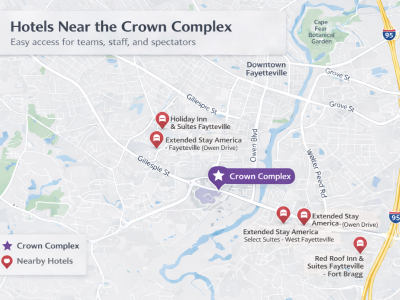 Map showing the Crown Complex in Fayetteville, North Carolina, highlighted in purple, with nearby hotels marked in red to illustrate convenient lodging options close to the venue.