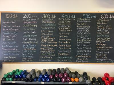 Core Changes chalkboard