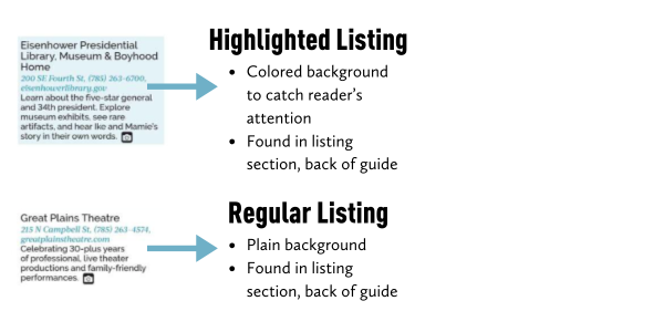 listing types updated