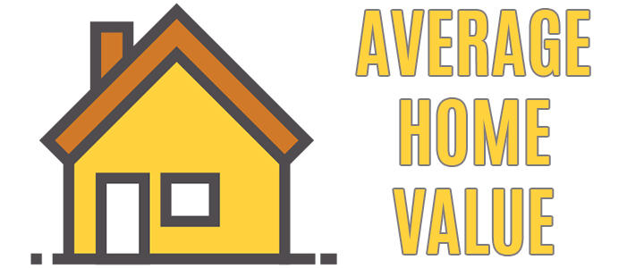 Average Home Value