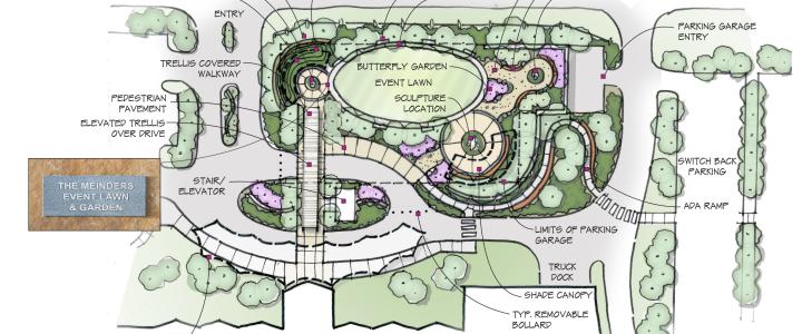 Map of the New Meinders Lawn and Garden at the Cowboy