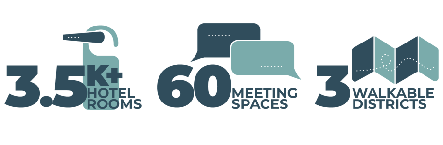 Meetings By the Numbers Infographic